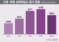 2021년 6월 26일 (토) 21:08 판의 섬네일